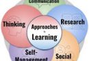 Approaches to Learning at Home