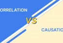 Understanding Correlation vs. Causation