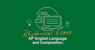 Mastering the Rhetorical Analysis Essay on the AP Language and Composition Exam