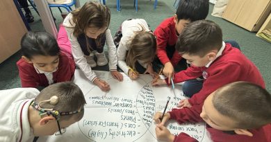 Exploring the Past: Ancient Artifacts and the Present Day