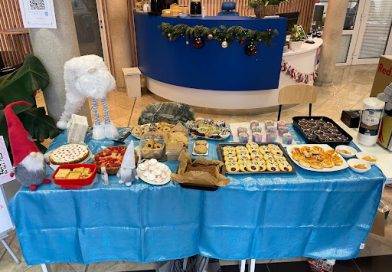 Bake Sale Results – By Anna (CAS DP1)