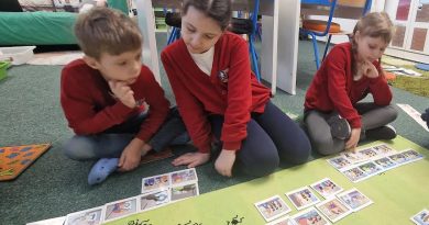 The Importance of Story Sequencing and Retelling in Early Learning