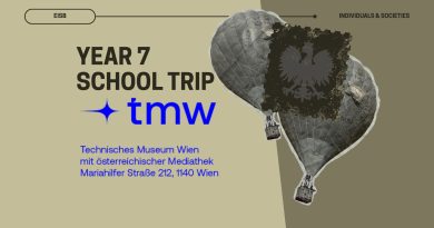 Year 7 School Trip to the Technisches Museum Wien