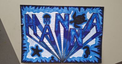 Year 7 Art – Perspective unit