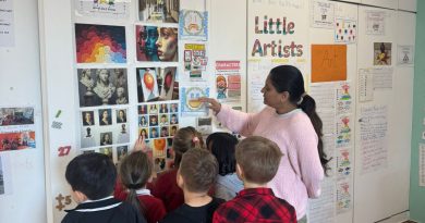 🎨🗣️ My Voice, My Art: Year 2-B Speaks Through Colour!!