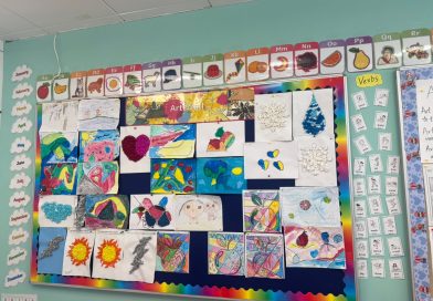 Making Thinking Visible: Year 2B – How We Express Ourselves