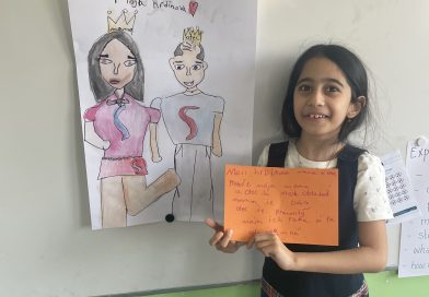 Who We Admire: Presentations in Slovak for Foreigners