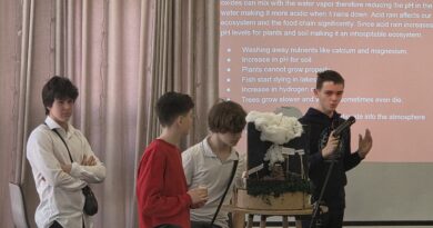 Acidification of The Environment