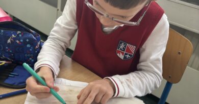 Year 2 Students Explore “Where We Are in Place and Time”