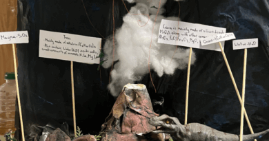 Year 9 Chemistry in Action: Open House Showcase 🧪