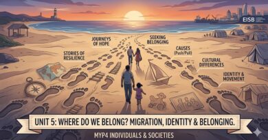 Where Do We Belong? MYP4 Weaves Together the Tapestry of Human Migration
