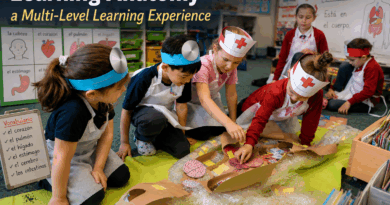 Enabling Amazing: Learning Anatomy at Age Six, a Multi-Level Learning Experience