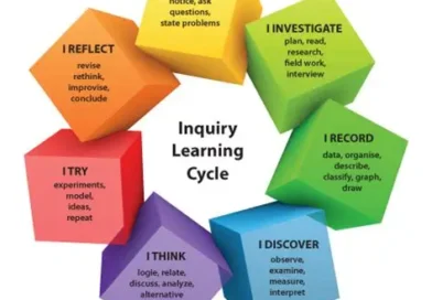 Guiding Young Minds Through Inquiry: My Story 🌈