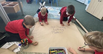 Year 2 Gets Ready for Open House!
